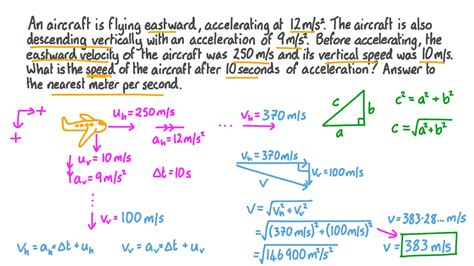 resultant velocity